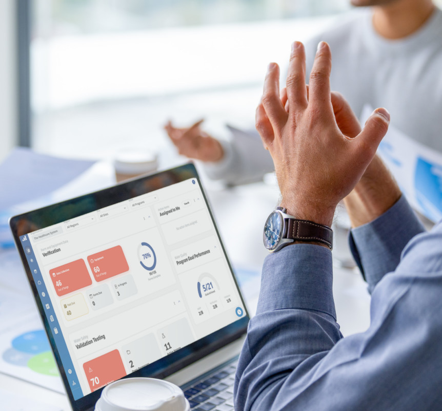 ROLE-BASED DASHBOARDS